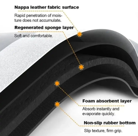 Bath Mat Water Absorbent Non-Slip, Water Absorbent Bath Carpet for Bathroom, Shower Room, Tub, Entryway, Kitchen, Sink Random Designs & Colors